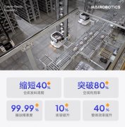 海柔立异协帮西门子打制产仓一体从动化