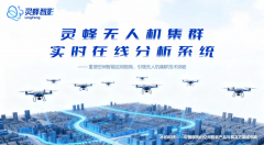 实和化智能协同：军工无人机蜂群系统焦